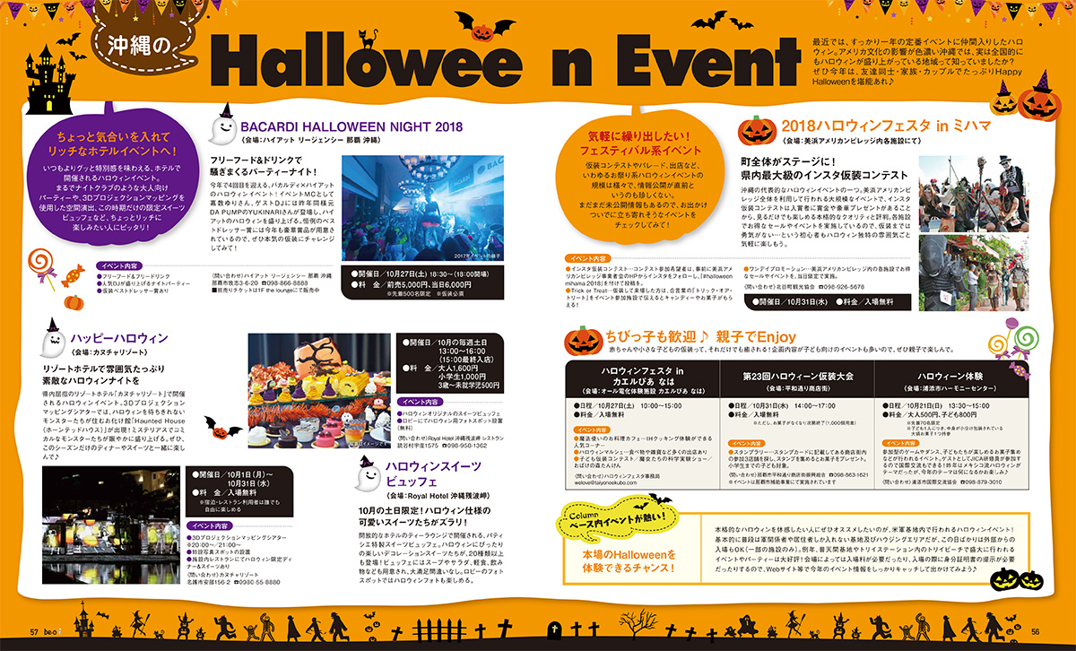 特集に合わせたフォーマット編集