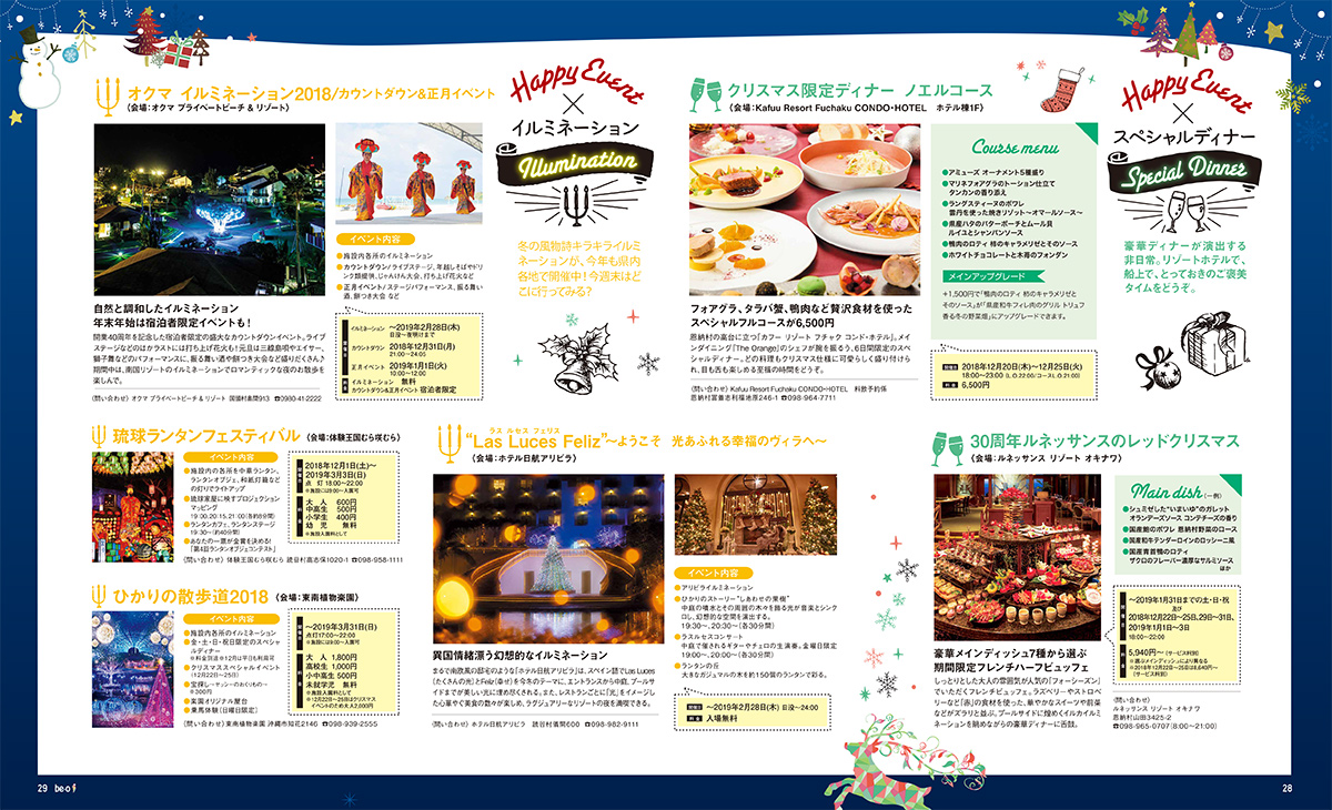 特集に合わせたフォーマット編集