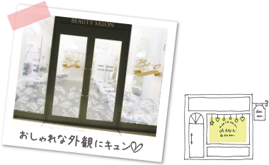 インドウシート